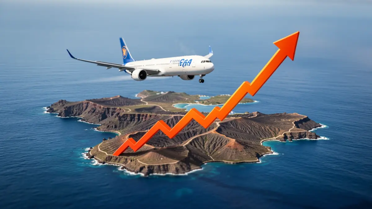 Commercial airplane flying over the Canary Islands with an upward trend graph for travel costs.