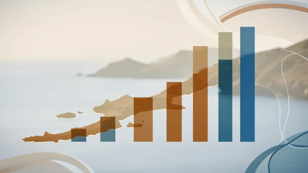 Abstract graphic of tax revenue growth in the Canary Islands.