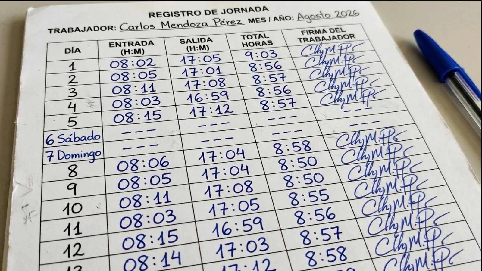 Control horario: los errores que siguen cometiendo las empresas y que una inspección detecta en minutos